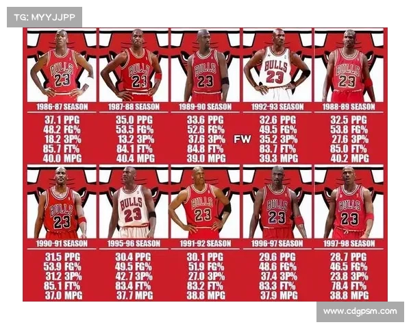 NBA历史得分王:顶尖球员的得分统计与传奇篇章 NBA历史得分王:顶尖球员的得分统计与传奇篇章